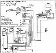 A coil of wire creates a magnetic field when current passes through it. Diagram Wiring Diagram Genset Perkins Full Version Hd Quality Genset Perkins Diagramstoreb Host Eria It