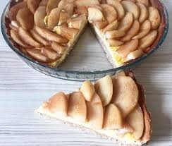 Epingle Sur Cuisine