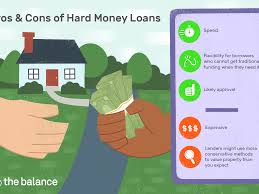 Senior citizens are offered additional interest of 0.50% on all tenures What Is A Hard Money Loan