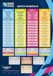 Le contrat est rempli à fukuoka. L Angleterre Ouvrira Sa Coupe Du Monde Le 18 Septembre 2015 A Twickenham Coupe Du Monde 2015 Rugby Rugbyrama