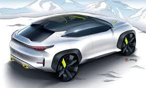 Alan Derosier 2017 Chery Tiggo Coupe Concept Car Design Futuristic Cars Concept Car Design