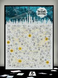 Pop Chart Lab Poster Of Batman Villains Brian Carnell Com