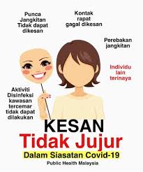 Get notified when nila setitik rusak susu sebelanga is updated. Kerana Nila Setitik Rosak Susu Sk Convent Jalan Peel Facebook