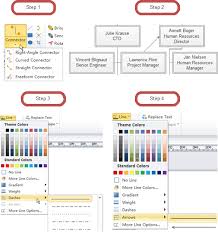 organization powerpoint 2010 online charts collection