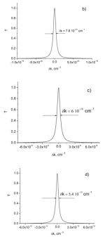The relative change in the distance between the central beam splitter and the test masses due to a gravitational wave is measured on the signal port with photodiode pd. Sensors Free Full Text Small Sized Interferometer With Fabry Perot Resonators For Gravitational Wave Detection Html