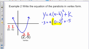 What is the equation for finding vertex? Writing The Equation Of A Parabola In Vertex Form Youtube