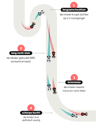 We did not find results for: Formule 1 Nos Op 3