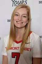 2019 Women's Lacrosse Roster