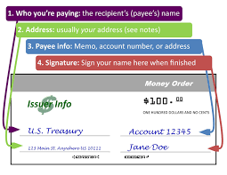 10 Inquisitive Pay O Matic Check Cashing Fee Chart