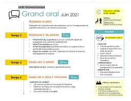 Mustafa kemal pasa cad.fabrika sokak yenikapi 7 Grand Oral Editions Foucher