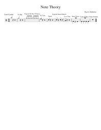 Drum notation does contain similarities to sheet music in that measures are counted and read the same way. Reading Drum Set Sheet Music Sheet Music For Drum Group Solo Download And Print In Pdf Or Midi Free Sheet Music Musescore Com
