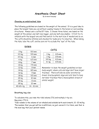 anesthesia cheat sheet