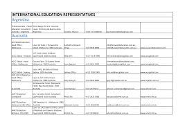 En svårighet kan vara att hitta någon som faktiskt har pengarna att köpa dpn. Http Wp User Uploads Prod S3 Ap Southeast 2 Amazonaws Com App Uploads 2016 12 International Education Representatative 081216 Pdf