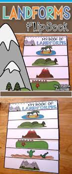 Landforms Landforms Activities Kindergarten Social Studies Social Studies Activities