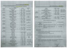 5 keputusan peperiksaan dalam saps bukan pengukur kejayaan hidup murid. Ulasan Guru Kelas Dalam Saps Template Pelaporan Pbd Tahun 2 Kssr Semakan 2019 Gurubesar My Savesave Ulasan Guru Kelas Dalam Saps For Later