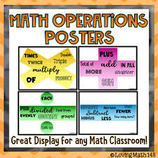 Math Operation Keywords Anchor Chart Posters