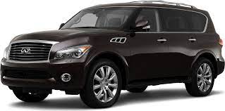 V8 8 cylinder suv is a great used car for sale in sharjah. 2011 Infiniti Qx Values Cars For Sale Kelley Blue Book