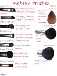 diffe makeup brushes and their uses