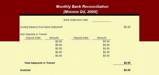 A bank reconciliation is a schedule the company (depositor) prepares to reconcile, or explain, the difference between the cash balance on the bank statement and the cash balance on the company's books. What Is Bank Reconciliation Statement How To Prepare It