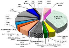 Image result for Pyrostria phyllanthoidea