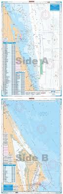 Charts And Maps 179987 Waterproof Charts 124f Cape