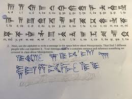 Instead of making a list of alphabet characters like this as the top answer mentions, string.ascii_letters, string.ascii_lowercase, string.ascii_uppercase all work in python 3+. Sara Hayduck On Twitter We Re Practicing Our Cuneiform Writing Today In Room 3 They Didn T Have All The Letters Of The Alphabet So We Had To Improvise A Little Bit Ourndsec Ancientmesopotamia