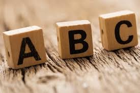 Abc Modell Resilienz Akademie