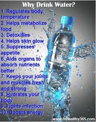  Why Drink Water Nutrition Fett Verlieren Diat Speiseplan