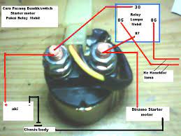 Pada thunder nks, tombol elektrik starter memutus arus positif dari engine stop dan kontak, sementara pada thunder ks yang diputus adalah. Rangkaian Jalur Kabel Bendik Stater Grand Lemondedeitchi Blogspot Com