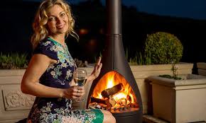 Distance (mi) 5 10 30 50+. Uk Weather This Bank Holiday Could Be Cheers Up By Patio Heater Daily Mail Online