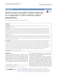 Pdf Government And Public Health Responses To E Cigarettes In New Zealand Vapers Perspectives