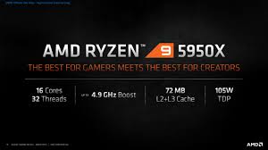 Style:amd threadripper 3990 cpu only the 3rd gen ryzen threadripper 3990x is the fastest desktop processor ever created. Amd Ryzen 9 5950x Is The Fastest Single Threaded Cpu In Passmark Obliterates All Intel Amd Cpus