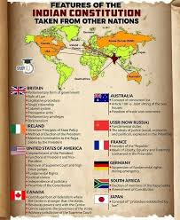 5 524 Likes 19 Comments Upsc Guide For Upsc Aspirants Upsc Guide On Instagram Indianco In 2020 General Knowledge Book Indian History Facts Ias Study Material