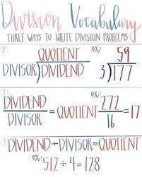 division vocabulary anchor chart digital file