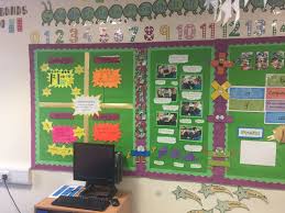 Year 2 Maths Working Wall Including Build It Draw It Write It Say It Maths Display Maths Working Wall Class Displays