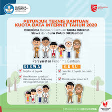 Doc telefon pintar tina abdullah academia edu. Kemendikbud Resmikan Kebijakan Bantuan Kuota Data Internet 2020