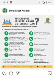 We did not find results for: Ada Program Bantuan Renovasi Masjid Mushola Dari Kementerian Agama Ini Prosedur Pengajuannya Tadzkiroh