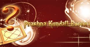 Prashna Kundali Horary Astrology Astrology Vedic