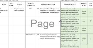 Soal pilihan ganda analisis butir tes soal essay dapat menganal isis untuk menilai butir tes pilihan ganda yang valid dan. Kisi Kisi Pts Pas Dan Soal Soal Ulangan Kelas 2 Semester 2 Tahun 2019 Info Pendidikan Terbaru