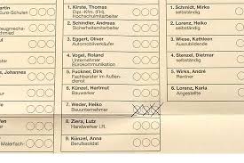 Zuerst mal ist der wahlzettel ganz einfach und sehr überschaubar. Wahlzettel Affare In Meissen Staatsanwaltschaft Dresden Ermittelt Gegen Unbekannt