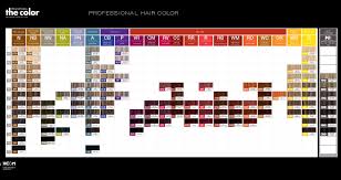 Paul Mitchell The Color Color Chart Sbiroregon Org