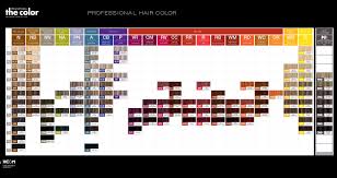 paul mitchell the color professional hair color swatch chart