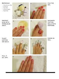 Rue How To Remove Gel Nail Polish Oh My Hair Gel Nail Removal Remove Gel Polish Gel Nail Polish