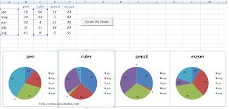 create multiple pie charts in excel using worksheet data and