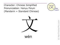 English Translation Of 文 Wen Wen Writing In Chinese Chinese Writing Learn Mandarin Language