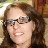 Amanda Guthman's Instagram, Twitter & Facebook