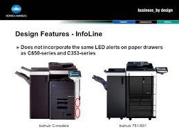Subscribe to news & insight. Konica Minolta C650 C550 Ps Drivers Download Konica Minolta C650 C550 Ps Drivers Download Konica Minolta Bizhub C650 Printer Driver Download Pagescope Ndps Gateway And Web Print Assistant Have Ended Provision Of
