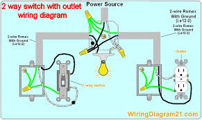 How to fish a new wire from a light switch down the wall to a new location for a outlet. 2 Way Light Switch Wiring Diagram House Electrical Wiring Diagram