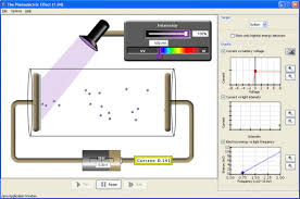 Maybe you would like to learn more about one of these? A Research Based Curriculum For Teaching The Photoelectric Effect American Journal Of Physics Vol 77 No 1