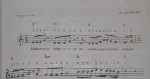 Check spelling or type a new query. Not Lagu Lagu Anak Not Lagu Boria Suka Suka Ost Upin Dan Ipin Not Lagu Anak